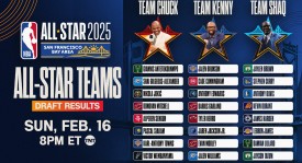 篮球传奇：詹姆斯超越乔丹，库里杜兰特历史地位展望